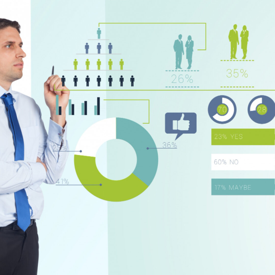 Gestion d'entreprise PME : 5 Indicateurs financiers clés