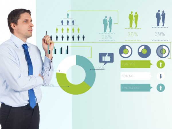 Gestion d'entreprise PME : 5 Indicateurs financiers clés